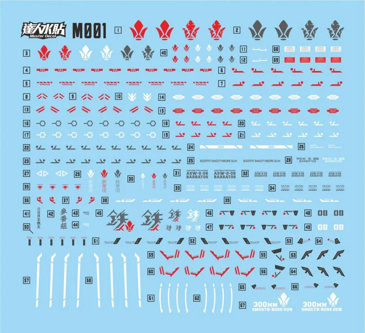 包邮 达人 MASTER M001 MGSD 巴巴托斯 铁血模型 高强度精密 水贴 Collectibles