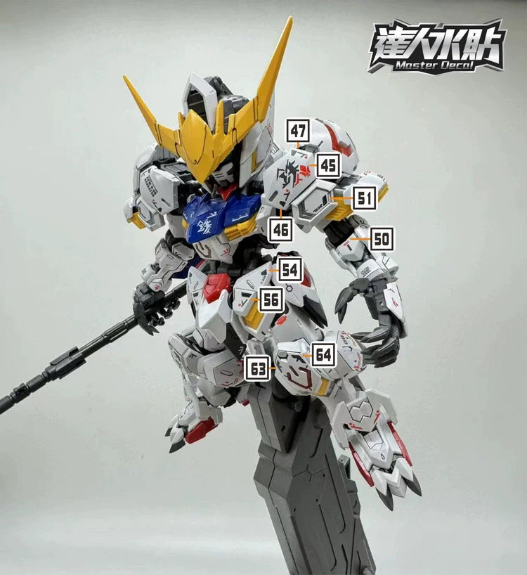 包邮 达人 MASTER M001 MGSD 巴巴托斯 铁血模型 高强度精密 水贴 Collectibles