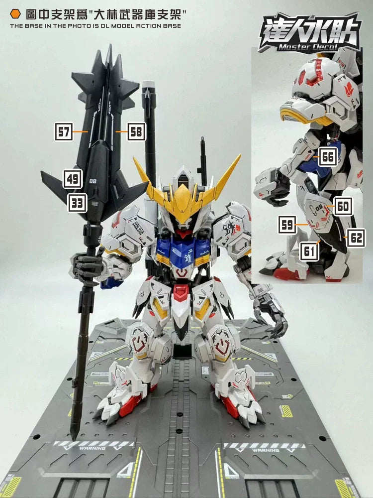 包邮 达人 MASTER M001 MGSD 巴巴托斯 铁血模型 高强度精密 水贴 Collectibles