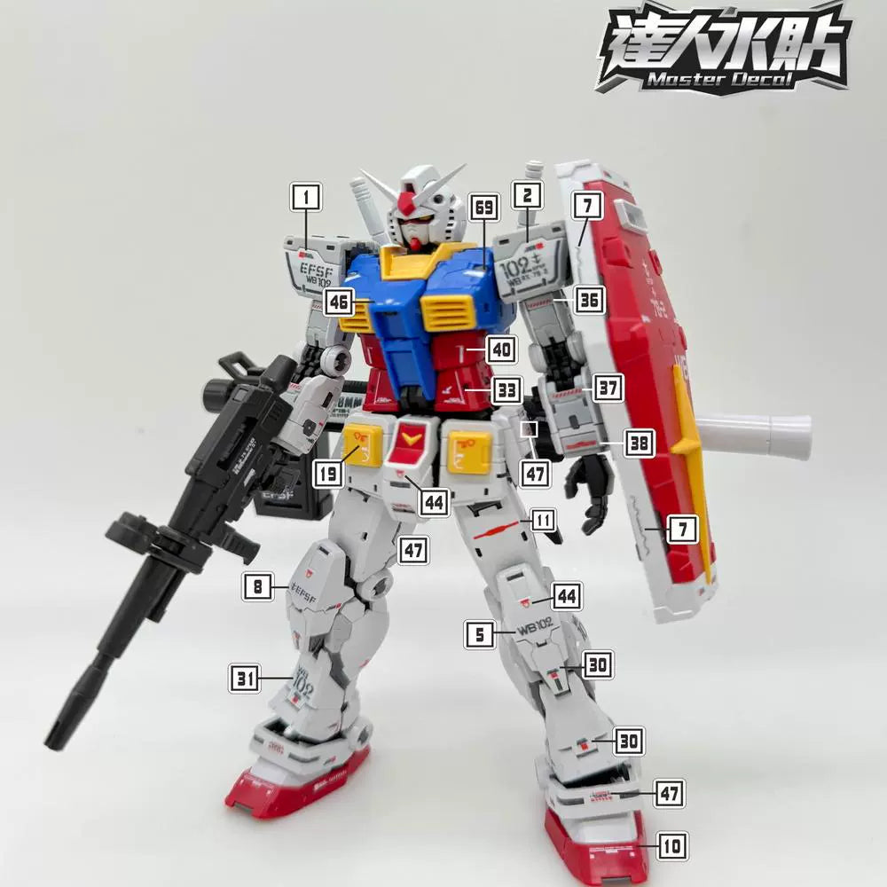 包邮 达人 MASTER R003 RG元祖2.0 RX-78-2 U样式 1/144 荧光水贴 Collectibles