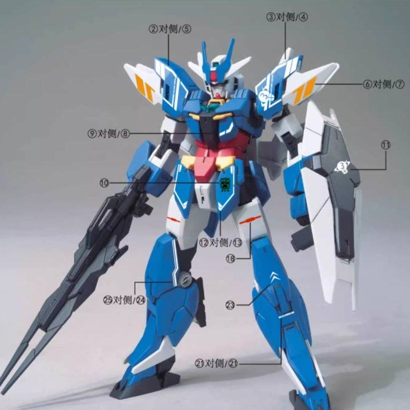 AMAX Water Slide Decal HG 1/144 the Core 1.0 Earthree / Jupitive / Uraven / Nepteight AMAXHG001