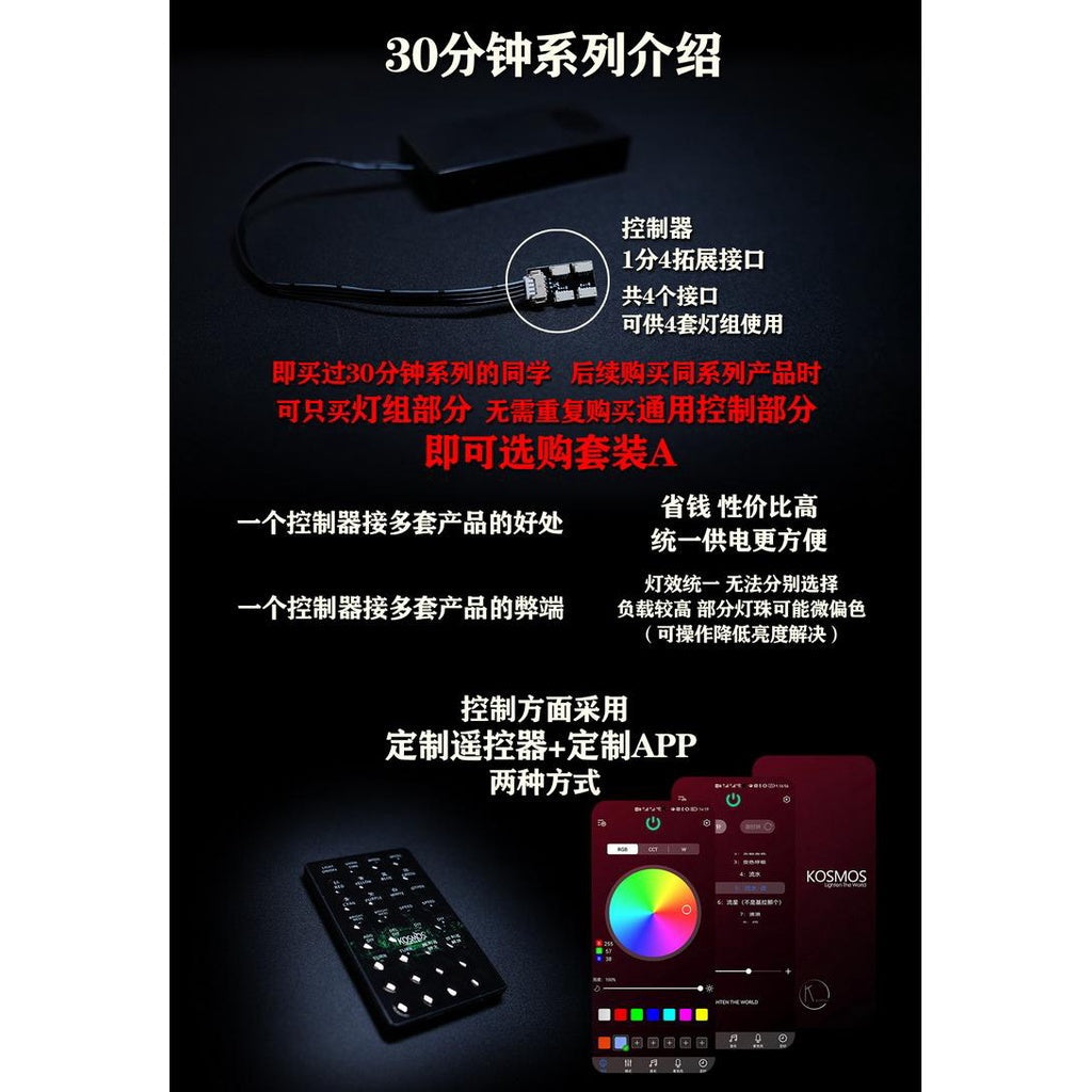 Kosmos K led unit upgrade parts for RG 1/144 GOD