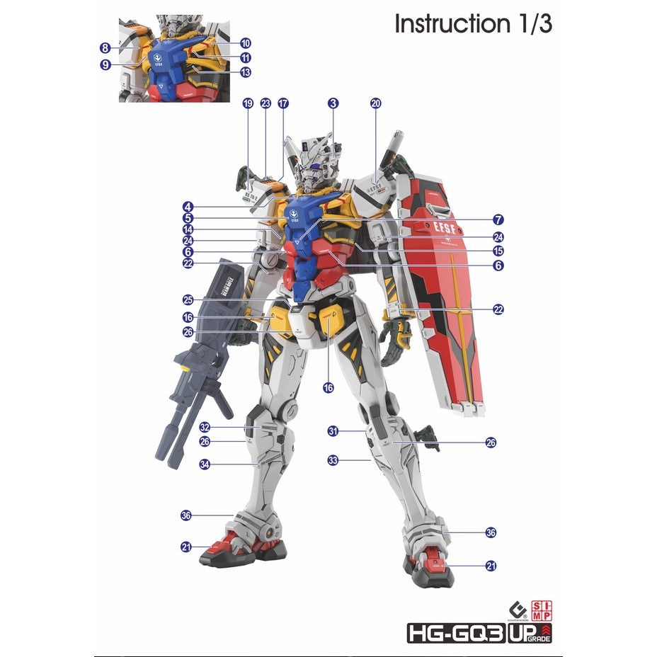 20250721 EVO decal for RX78 HG Red / White GQuuuuuuX Water slide decal (Kits not included) EVOHG044