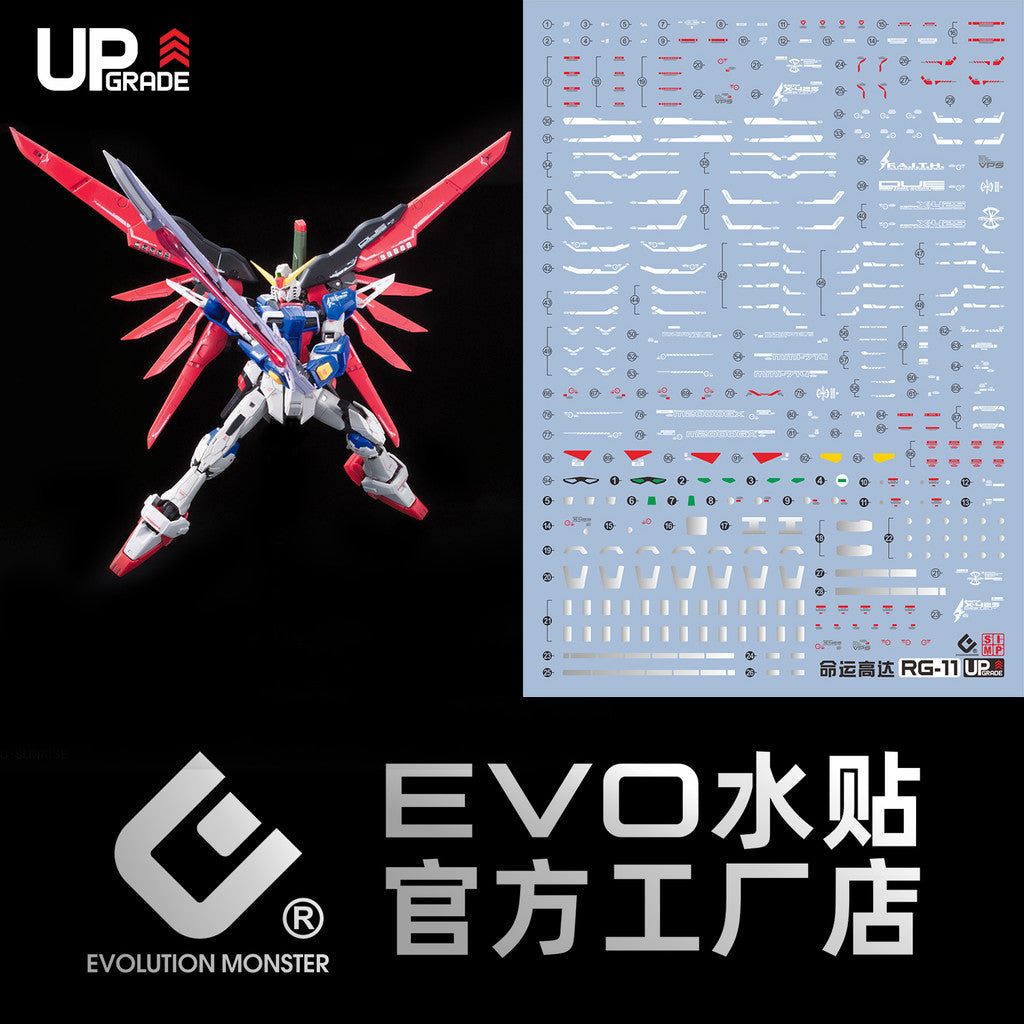 20250721 EVO Water Slide Decal RG 1/144 Destiny EVORG011