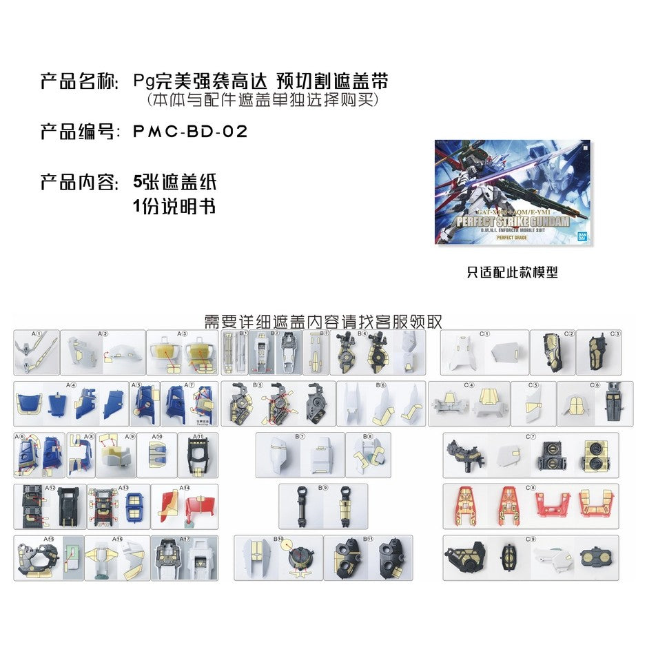 20250722 TAS PG 1/60 PERFECT STRIKE PRO MASKING PER CUT Tape (Not include kits or model)