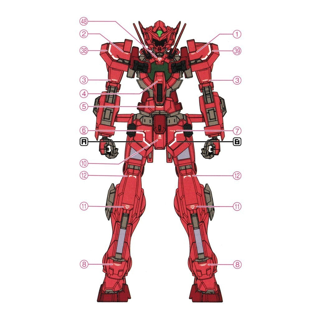Transamsphere TRS MG 1/100 GNY-001F Astraea Type F PB Water Slide Decal TRSMG021