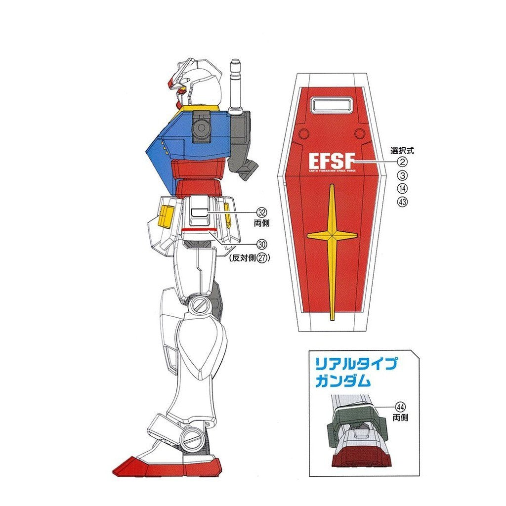 20250721 EVO EG ENTRY GRADE 1/144 RX-78-1 2 3 fluo water slide decal EVOEG001