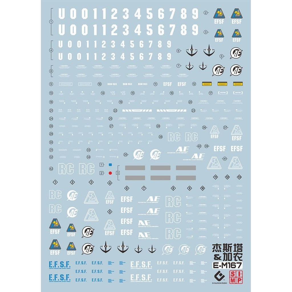 20250721 EVO MG RGM-96X Jesta Cannon Fluo Water Slide Decal EVOMG033