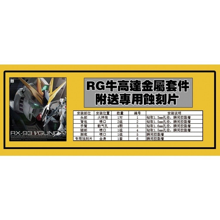MOSHI M.S. RG 1/144 SAZABI NU Ver.Ka Special Metal Parts