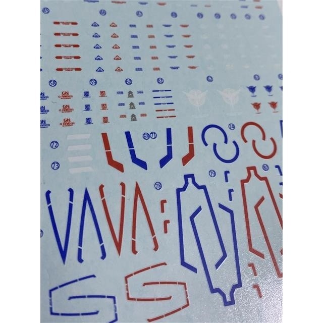 20250722 XUEYAN XY / SNOW FLAME RG-18 RG 00 Raiser 00R  Trans-AM  Blue Red Fluorescence Water slide decal