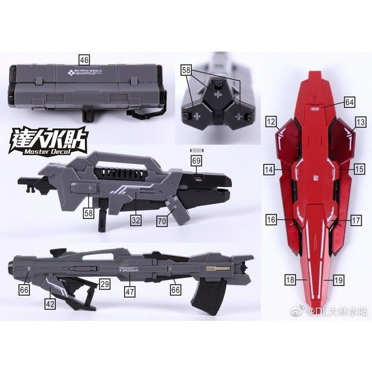 DL DALIN Water slide decal MG MB 8816 Astraea F Type F GN17 Stand