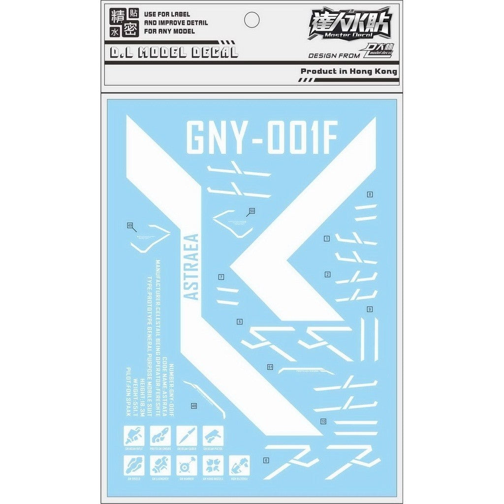 DL DALIN Water slide decal MG MB 8816 Astraea F Type F GN17 Stand