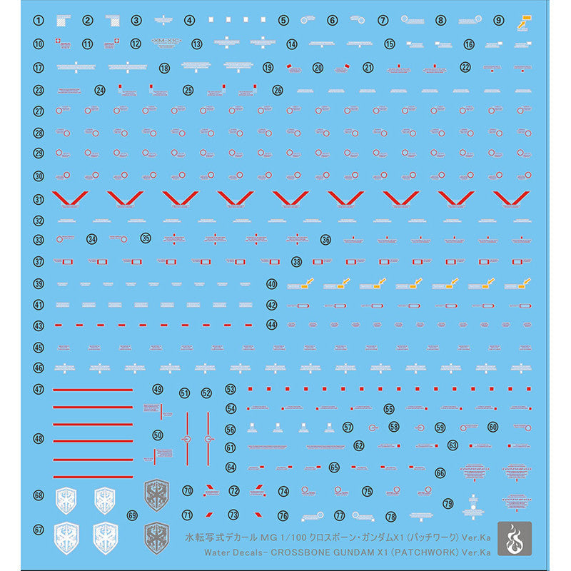 YAN FLAME MG PB Crossbone X1 Ver.Ka Fluo Water slide decal (YANMG067) 20250721