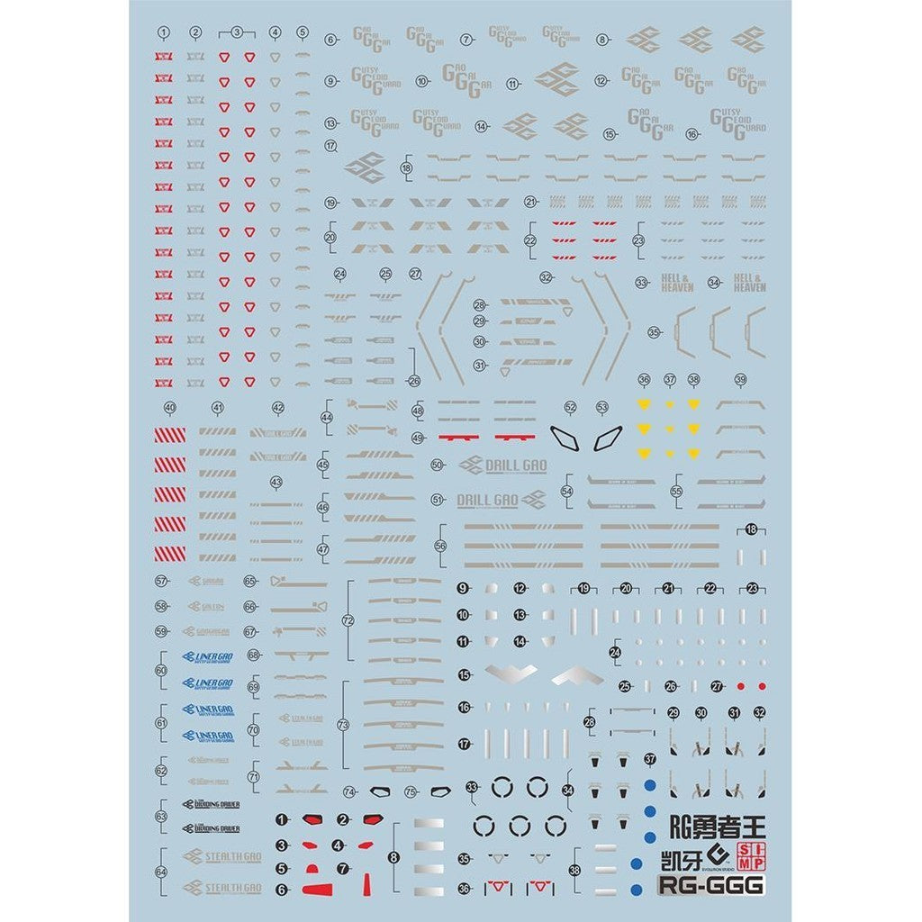 20250721 EVO RG Gaogaigar GGG fluo water slide decal EVORG001 EVORG002