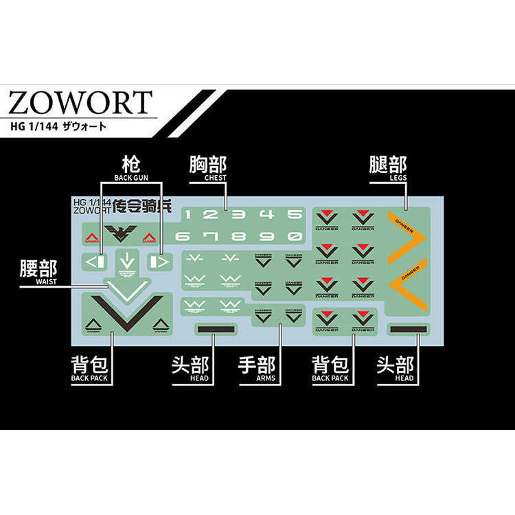 20250721 EVO HG 1/144 TWFM AERIAL REBUILD / TICKBALANG  / ZOWORT / PHARACT / HEINDREE Water Slide Decal EVOHG005