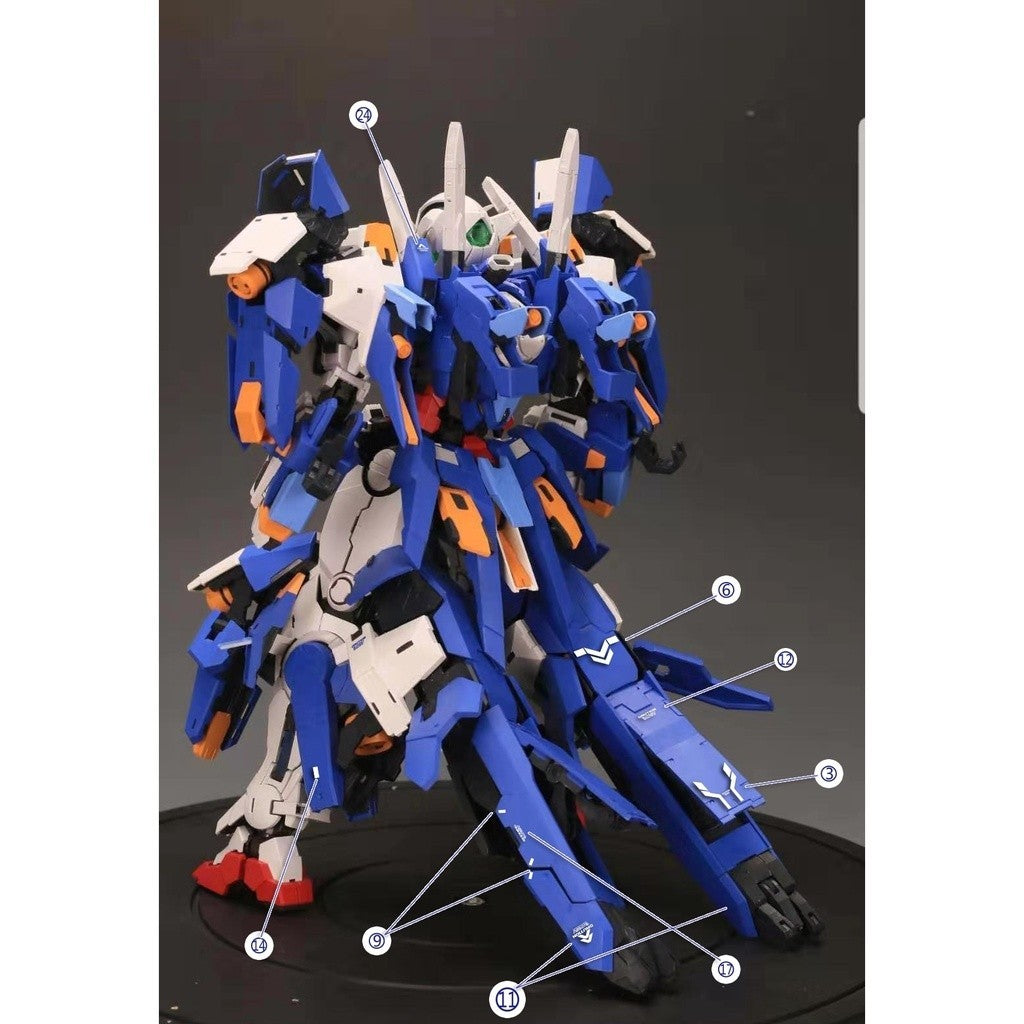 20250722 XUEYAN XY / SNOW FLAME PG 1/60 Avalanche EXIA Fluorescences Water slide decal