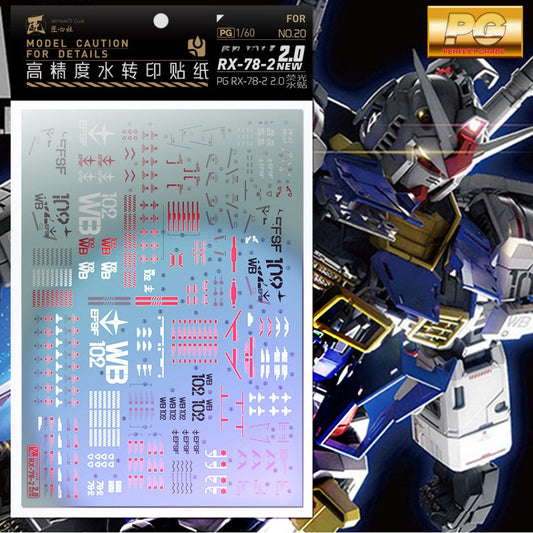 20250722 Artisan's Club PGU PG 1/60 RX-78-2 2.0 Fluo Water Slide Decal