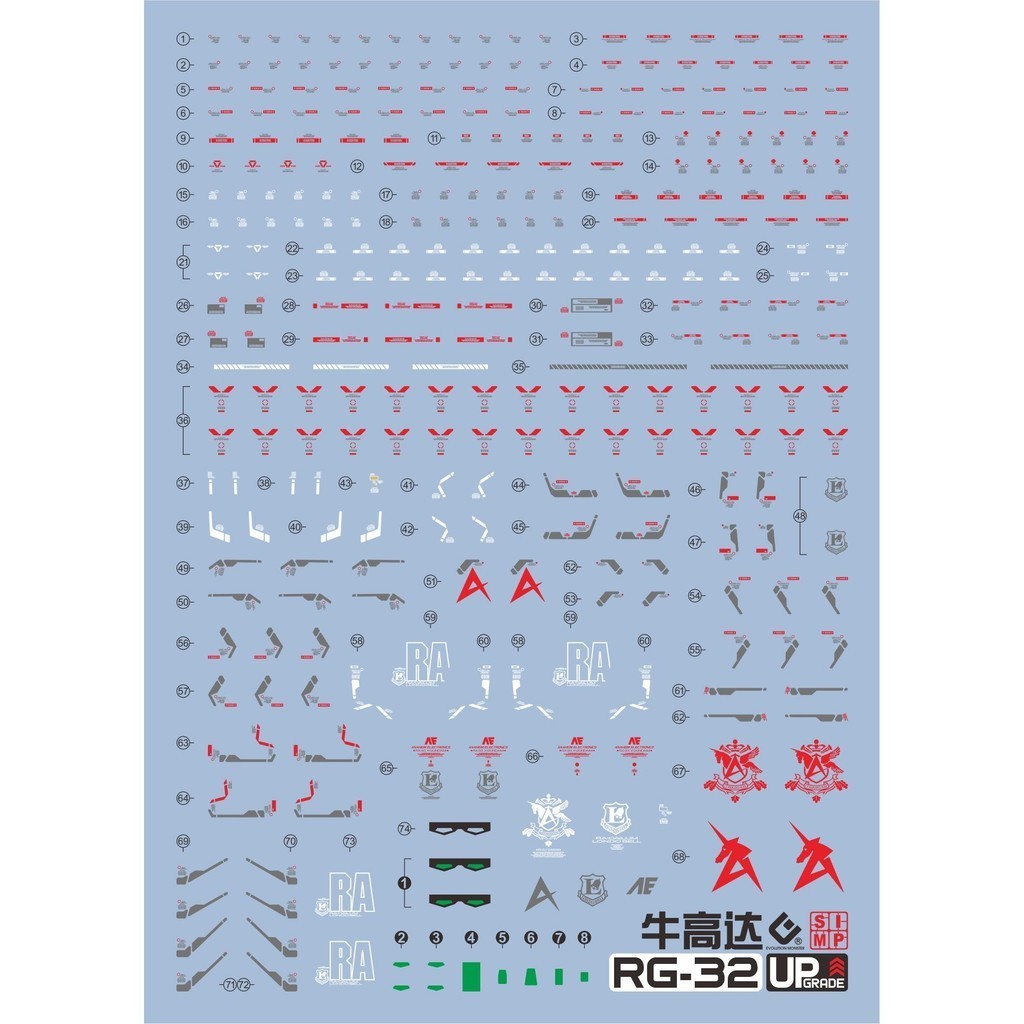 20250721 EVO RG 1/144 RX-93 NU V + Funnel Water Slide Decal EVORG026 EVORG046