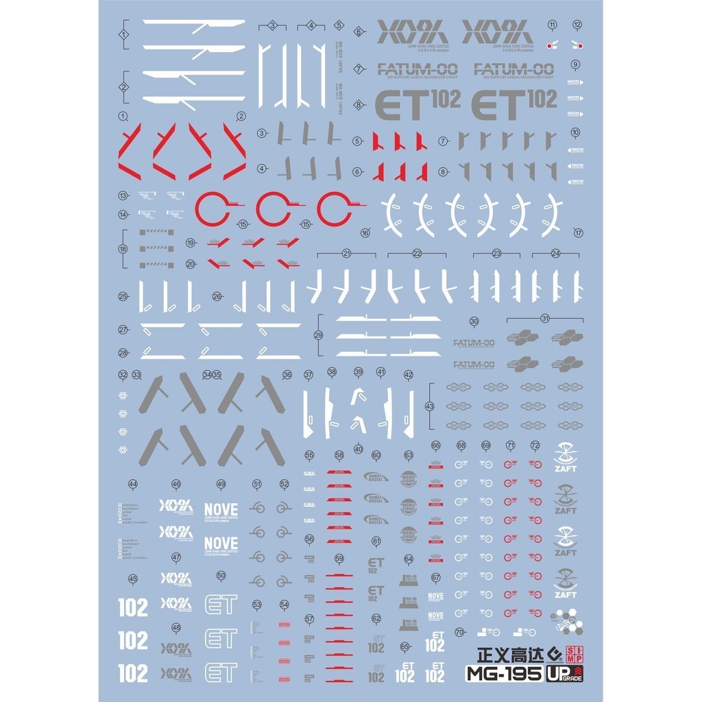 20250721 EVO MG 1/100 ZGMF-X09A Justice Water Slide Decal EVOMG049