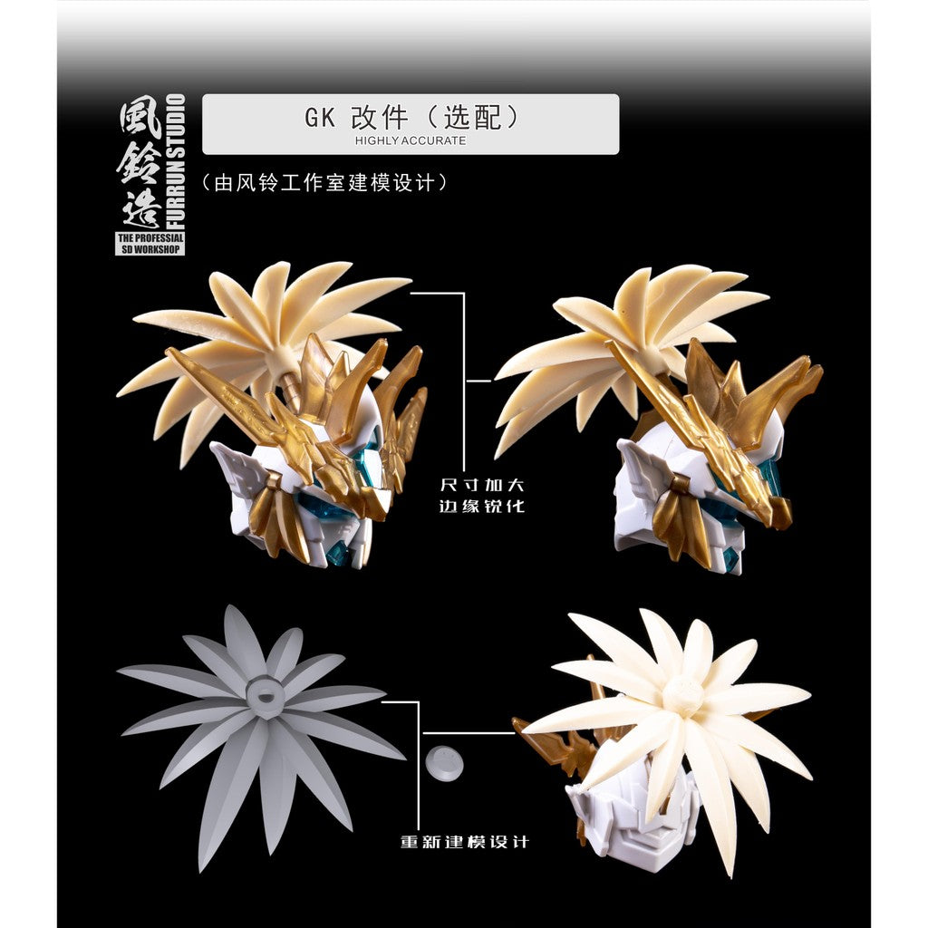 20250722 TAS SD SDW LIU BEI Unicorn Pro Masking Tape Pre-cut (Not include kits or model)