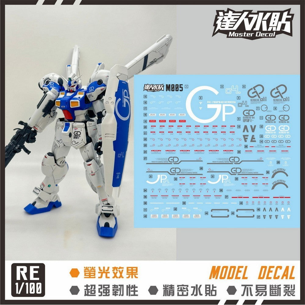 MASTER Water Slide Decal M005 RE GP04 1/100 Collectibles