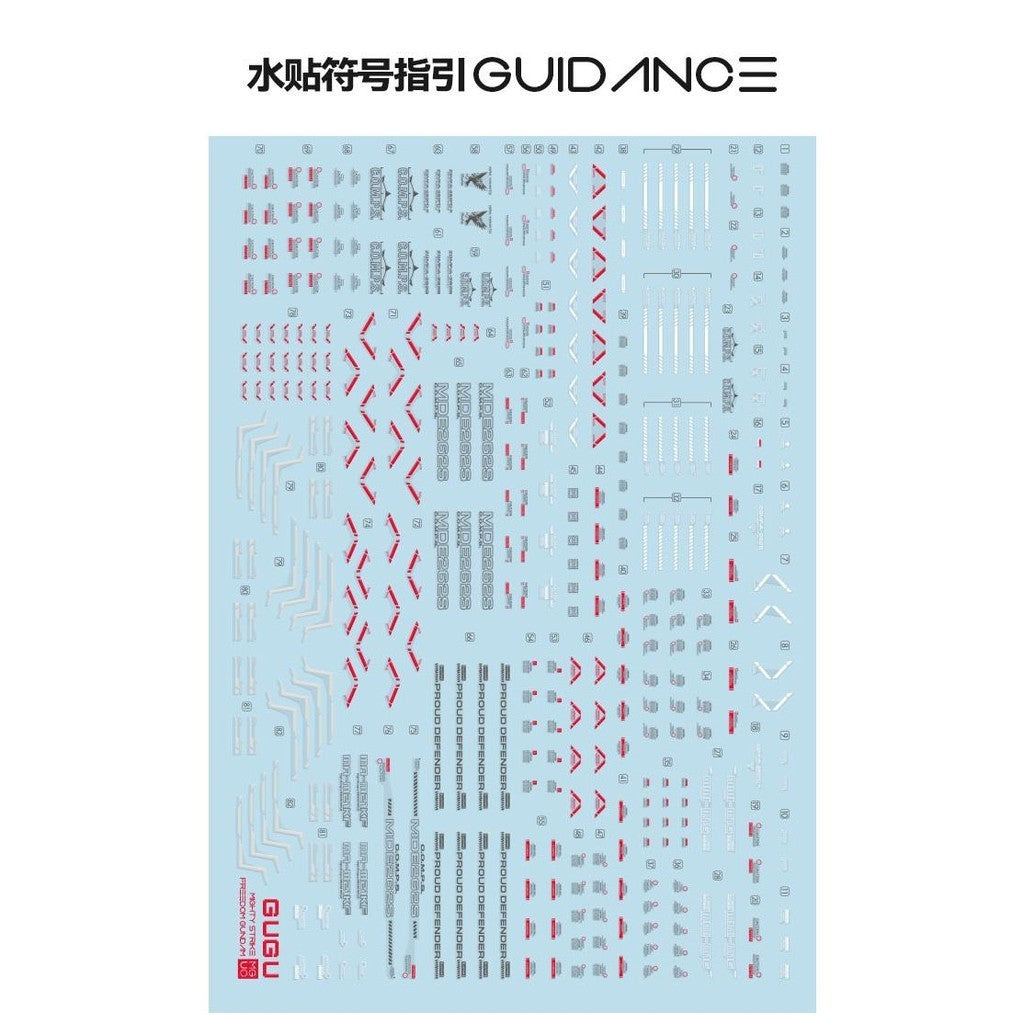 GUGU HG 1/144 MIGHTY STBIKE FREEDOM Water Slide Decal GUGUHG010