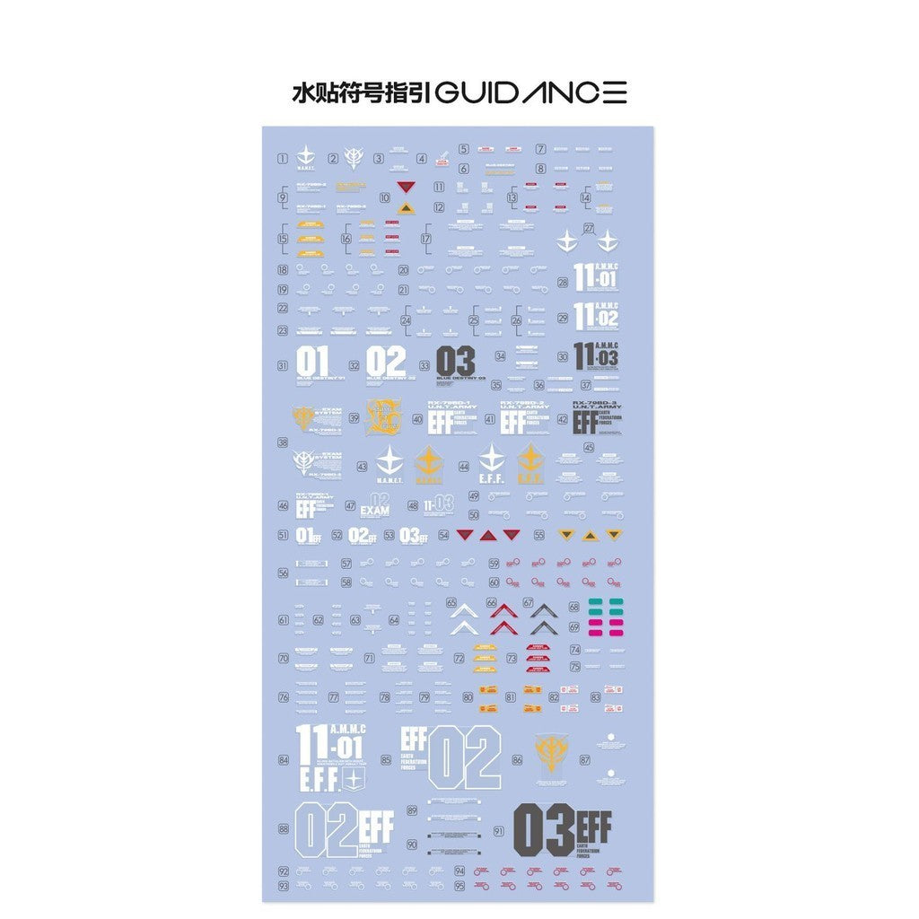 GUGU HG 1/144 RX79-BD BULE DESTINY Water Slide Decal GUGUHG004