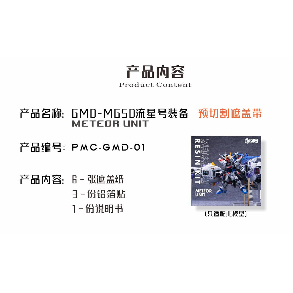 20250722 TAS GMD MGSD METEOR UNIT PRO Masking Tape Pre Cut (Kits not included)