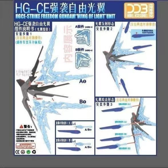 DDB HG HGCE 1/144 Strike Freedom Wing effect NO kits