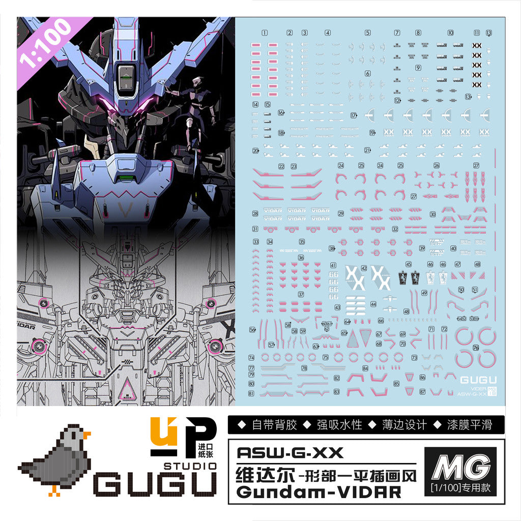 GUGU M222 MG 1/100 Vidar Water Slide Decal (Model not included) GUGUMG013 GUGUMG013