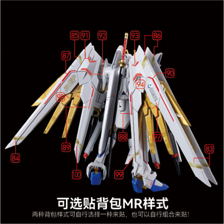 GUGU HG 1/144 MIGHTY STBIKE FREEDOM Water Slide Decal GUGUHG010