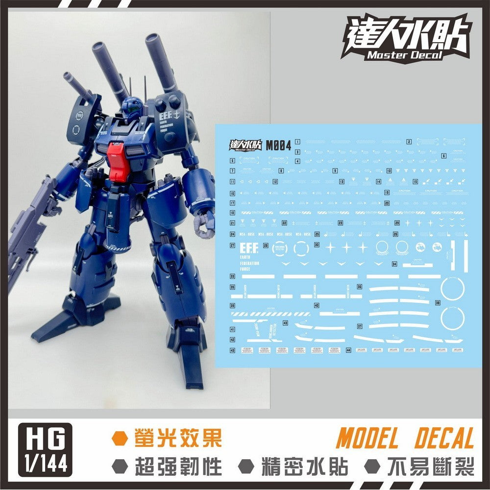 MASTER Water Slide Decal M004 RE 1/100 Guncannon Detector Collectibles