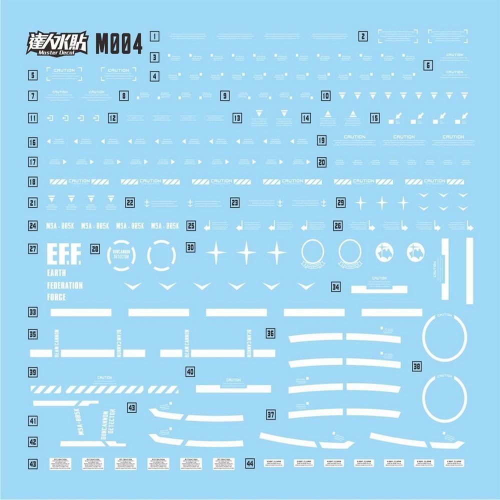 MASTER Water Slide Decal M004 RE 1/100 Guncannon Detector Collectibles