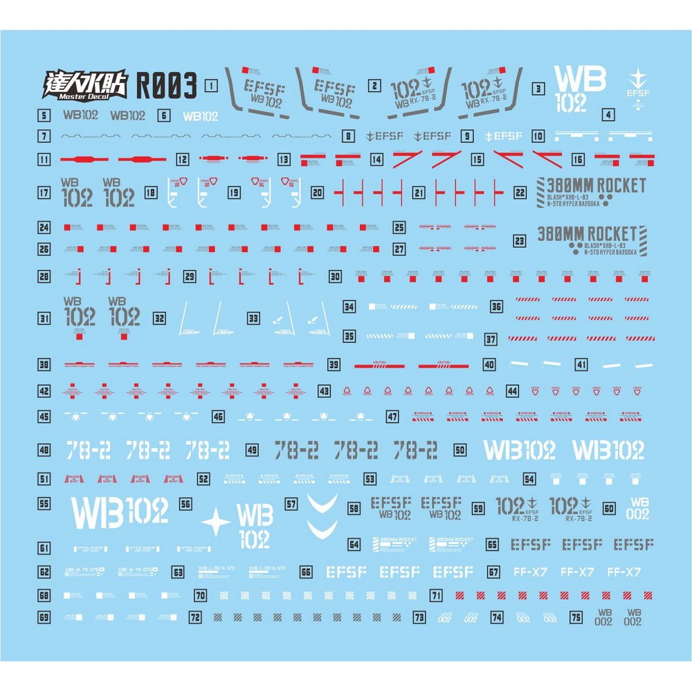 MASTER R003 Water Slide Decal RGU RG 1/144 RX-78-2 2.0 Collectibles