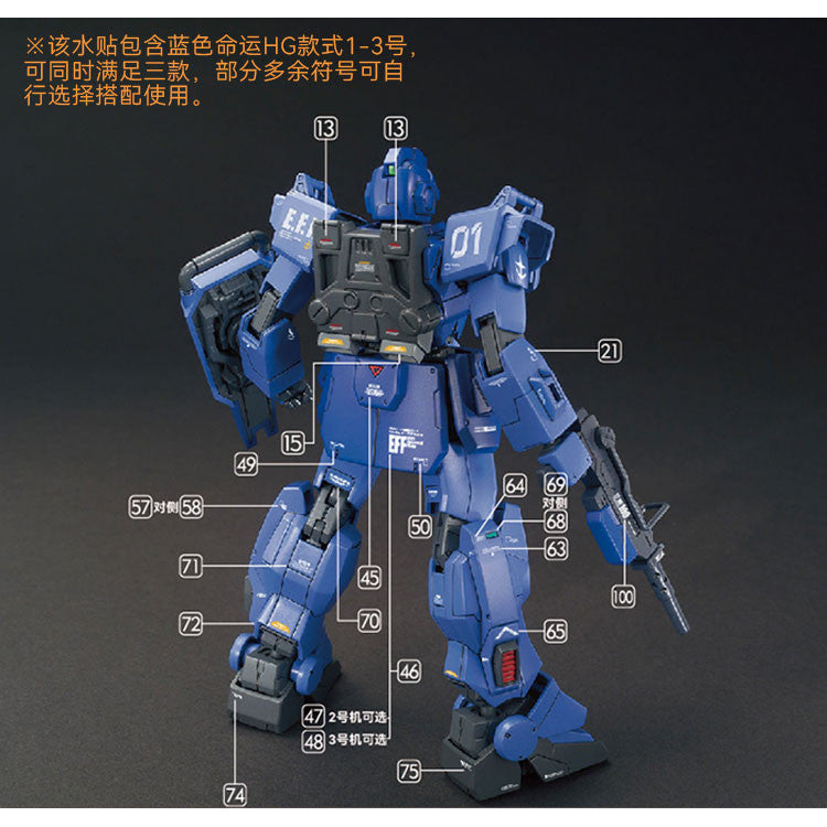 GUGU HG 1/144 RX79-BD BULE DESTINY Water Slide Decal GUGUHG004