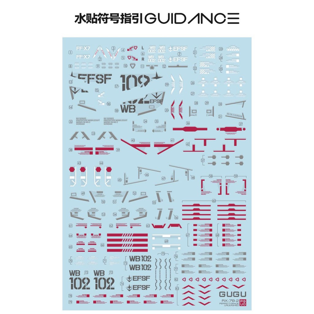 GUGU P020 PG 1/60 RX-78-2 ALPHATAURI Water Slide Decal GUGUPG004