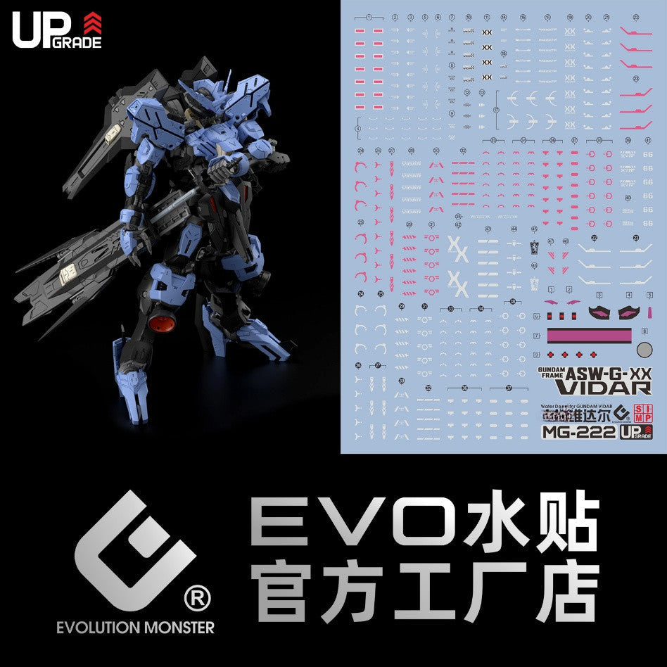 20250721 EVO decal Water Slide MG 1/100 VIDAR IBO EVOMG070