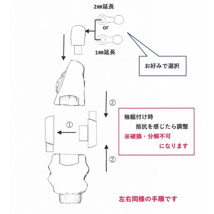 SH 1/12 MEGAMI DEVICE MD FAG MU073C Jacket Body Accessory Set Upgrade Resin GK Parts (Not kits,no model)