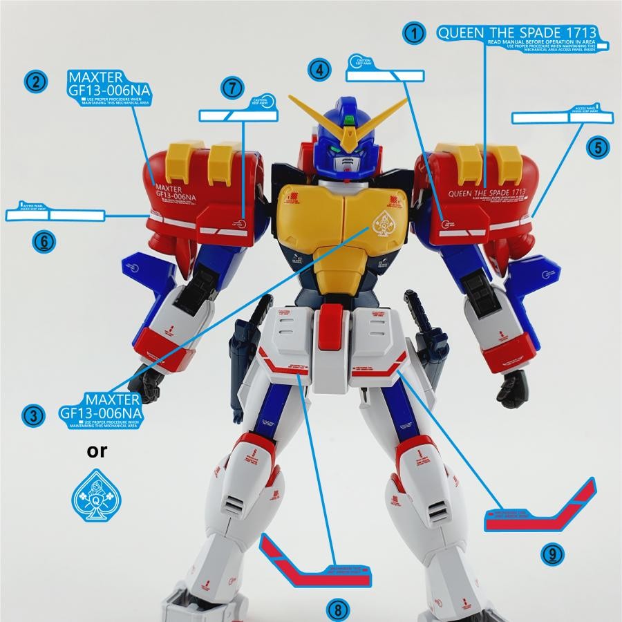 YAN water slide decal for HG 1/144 Fighter G Maxter