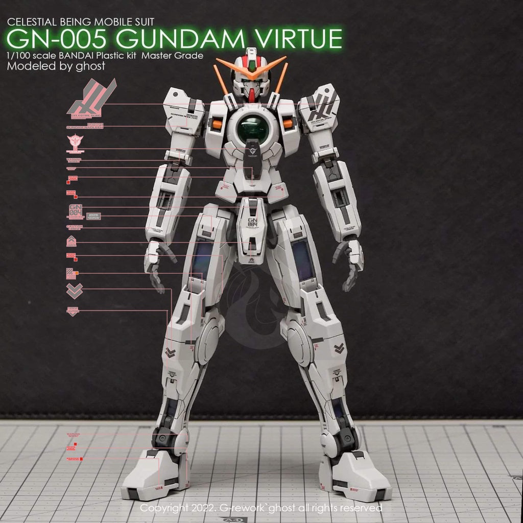 YAN Water Slide Decal For GHOST MG Virtue GN-005