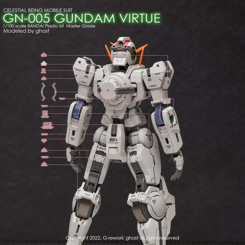 YAN Water Slide Decal For GHOST MG Virtue GN-005
