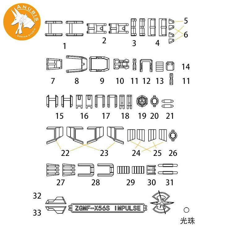 ANUBIS GP015 parts fit for RG impulse Collectibles