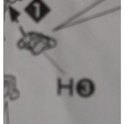 CB MG 19 1/100 OVA Unicorn butcher spare replacement parts