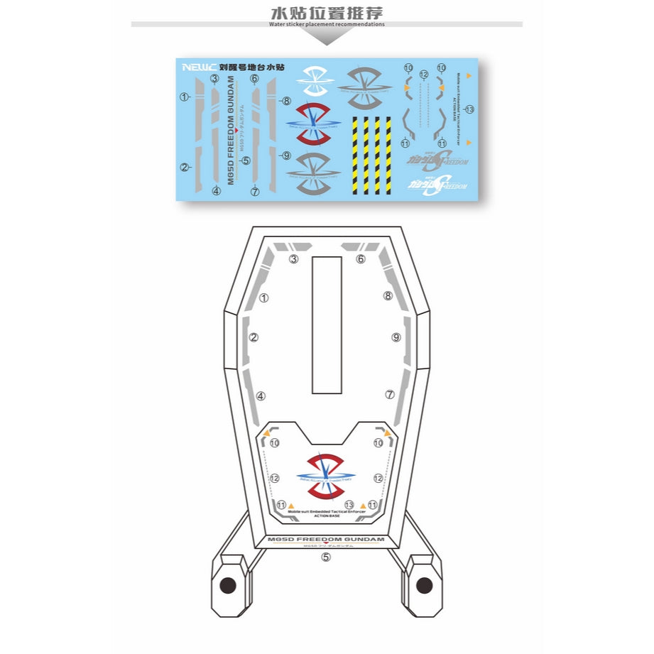 20250722 NewC 1/144 EMBEDDED TACTICAL ENFORCER PRO Masking Tape Pre Cut (Kits not included)
