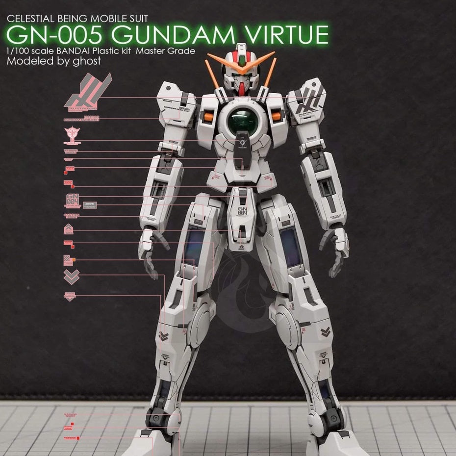 YAN Water Slide Decal For GHOST MG Virtue GN-005