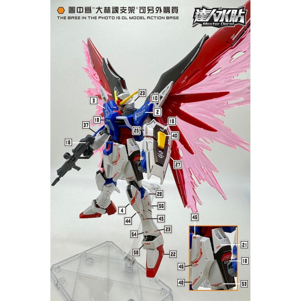 MASTER Water Slide Decal H084 H085 for HG 1/144 Destiny Spec 2 Zeus Silhouette (Kits not include)