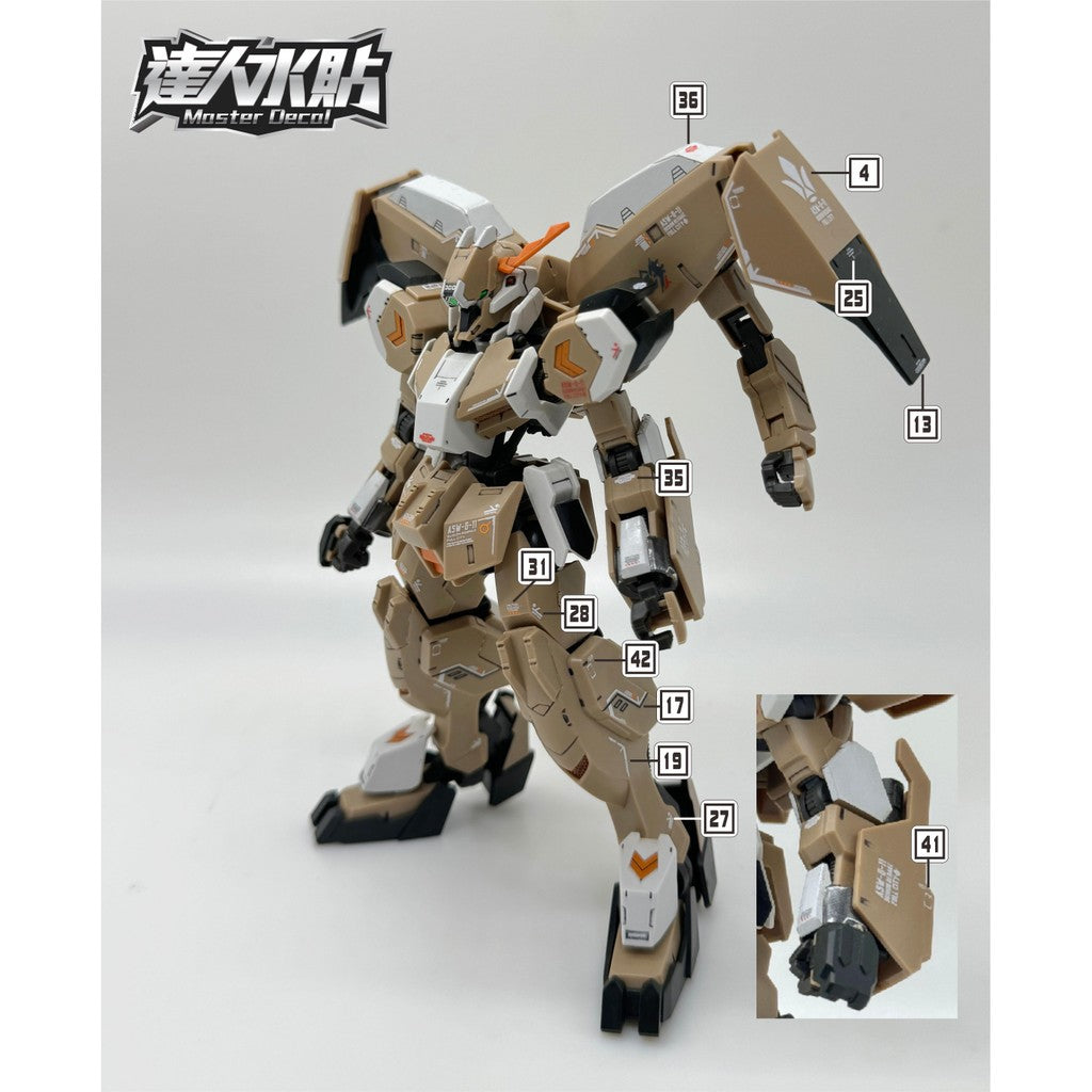 MASTER Water Slide Decal H107 for HG 1/144 Gusion Rebake Full City