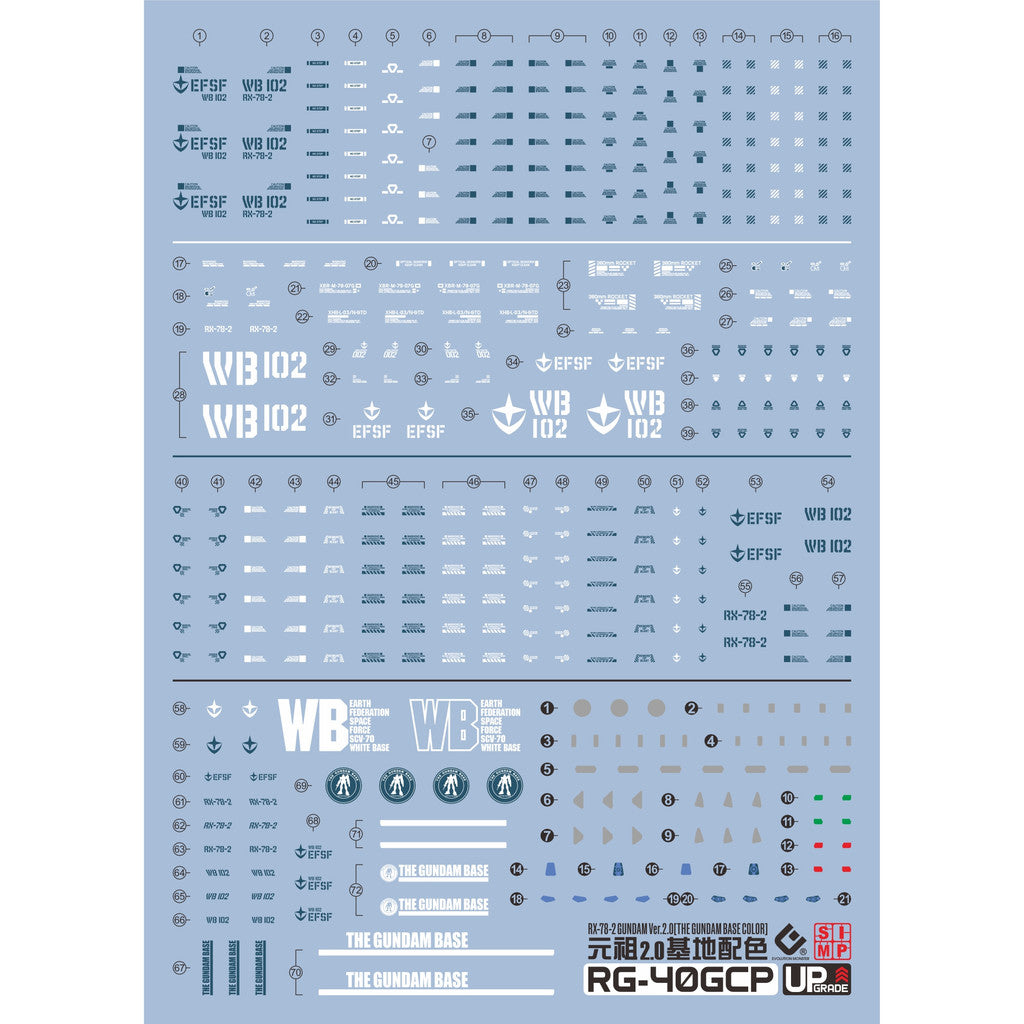 20250721 EVO decal RG 1/144 RX-78-2 2.0 GCP ver G3 Color Water slide decal EVORG051