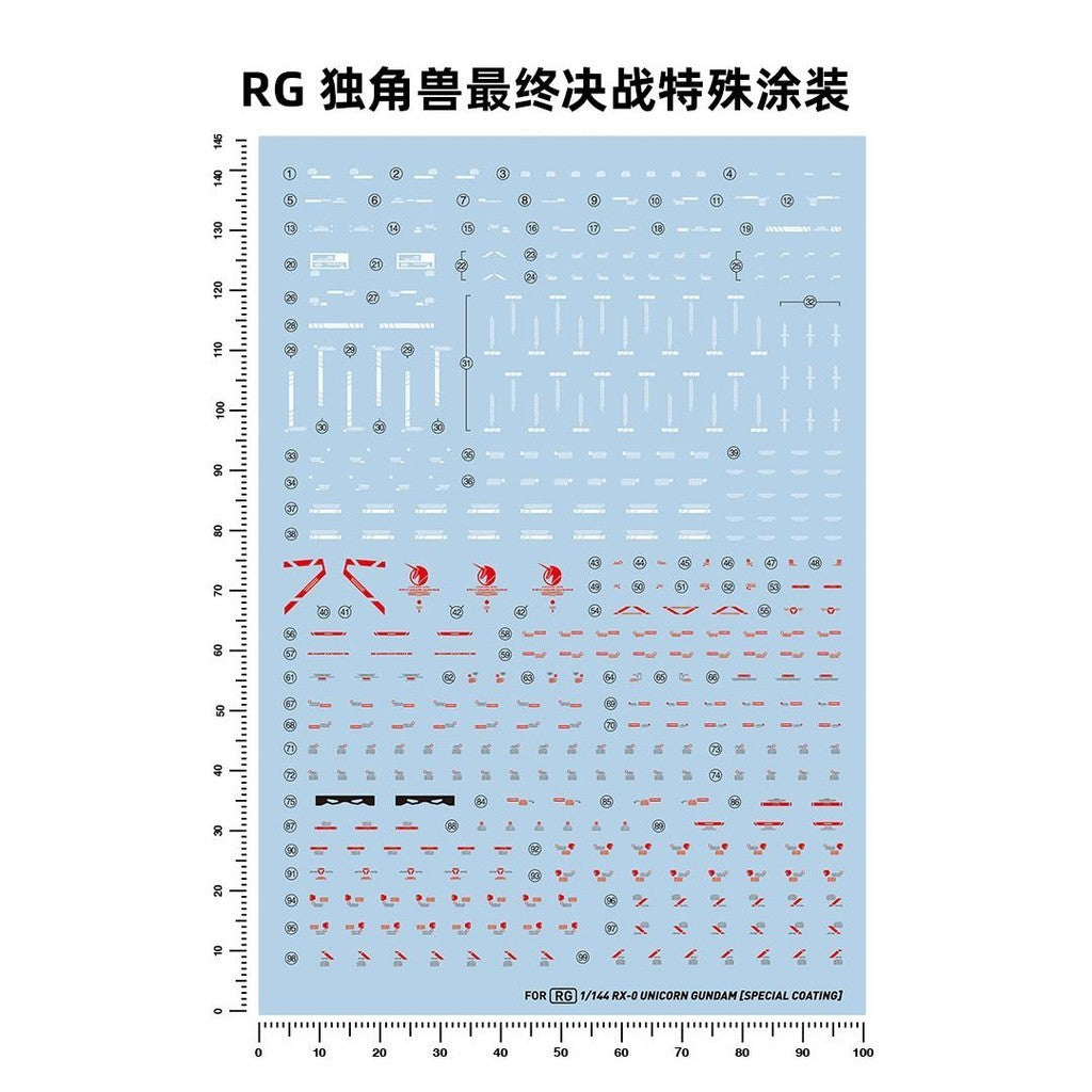 20250722 Artisan's Club RG 1/144 RX-0 Unicorn Water Slide Decal