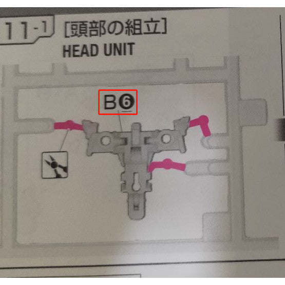 CB RG 02 butcher parts for  FA Full Armor unicorn